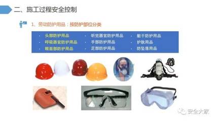 【復工復產(chǎn)】復工第一課!安全生產(chǎn)及防疫措施培訓【PPT】