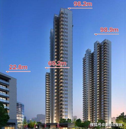 2020年衡陽(yáng)樓市新盤線上盤點(diǎn) 正式動(dòng)工項(xiàng)目引領(lǐng)區(qū)域開發(fā)新格局