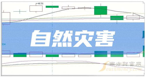 2025年物聯(lián)網(wǎng)技術(shù)服務(wù)在自然災(zāi)害行業(yè)上市公司的關(guān)鍵角色與應(yīng)用展望