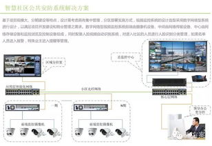 智慧社區物聯網技術系統設計方案 構建高效、安全、便捷的居住新生態